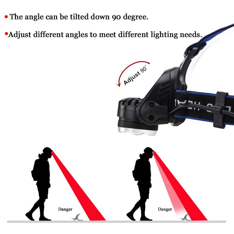 AuKvi Red Light Headlamp, 3 Mode LED Headlamp, Zoomable Red Headlamp for Astronomy, Aviation, Night Observation - Image 4